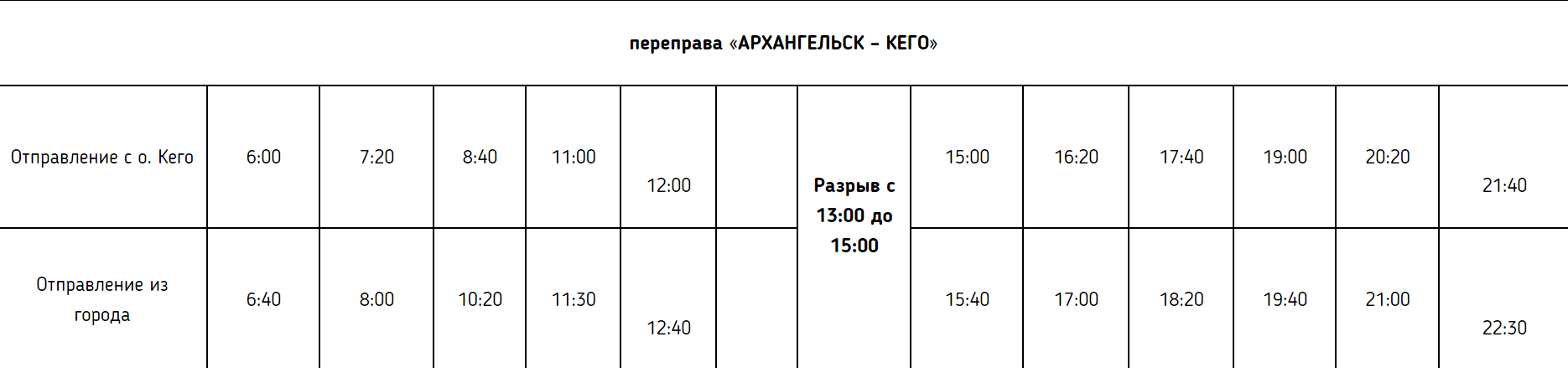 Расписание теплохода архангельск кегостров. Расписание теплоходов архангельск 2022. Расписание теплоходов архангельск хабарка. Расписание теплоходов на кегостров 2022. Расписание теплоходов архангельск кегостров.